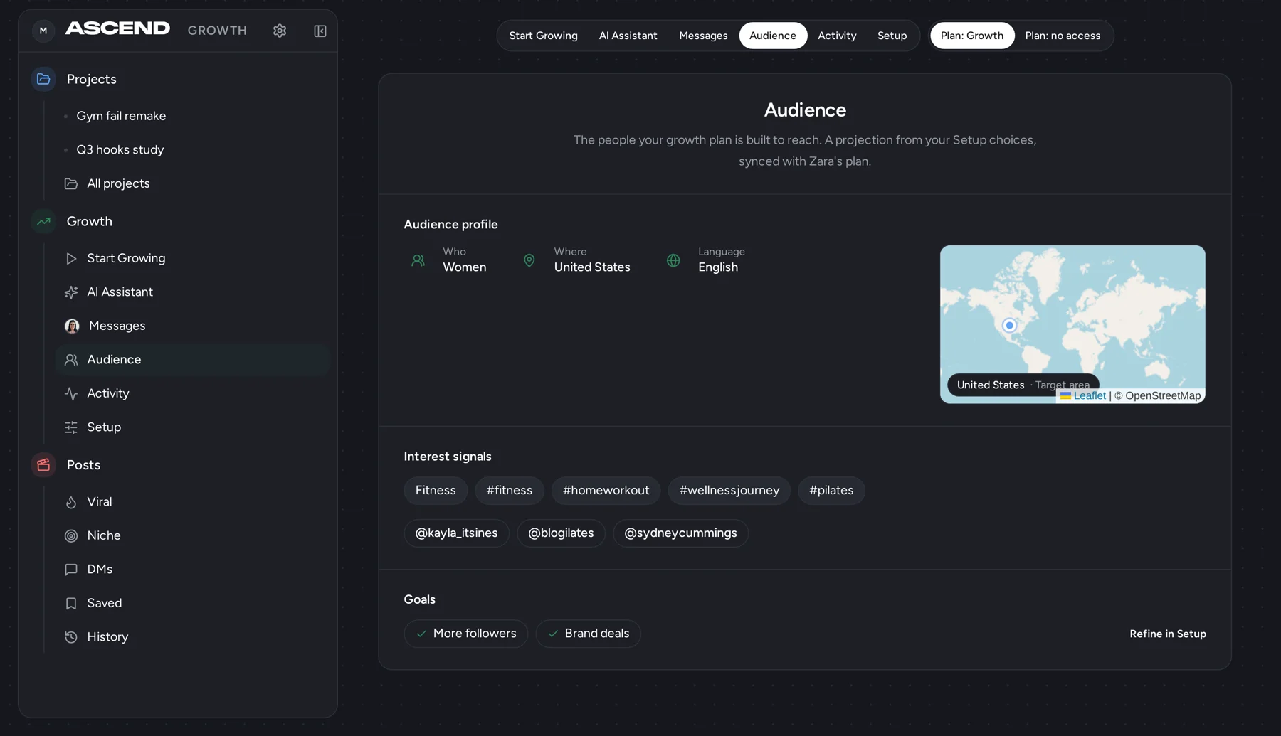 Ascend audience screen in dark mode with a target area map, interest signals, and the goals the growth plan is built to reach