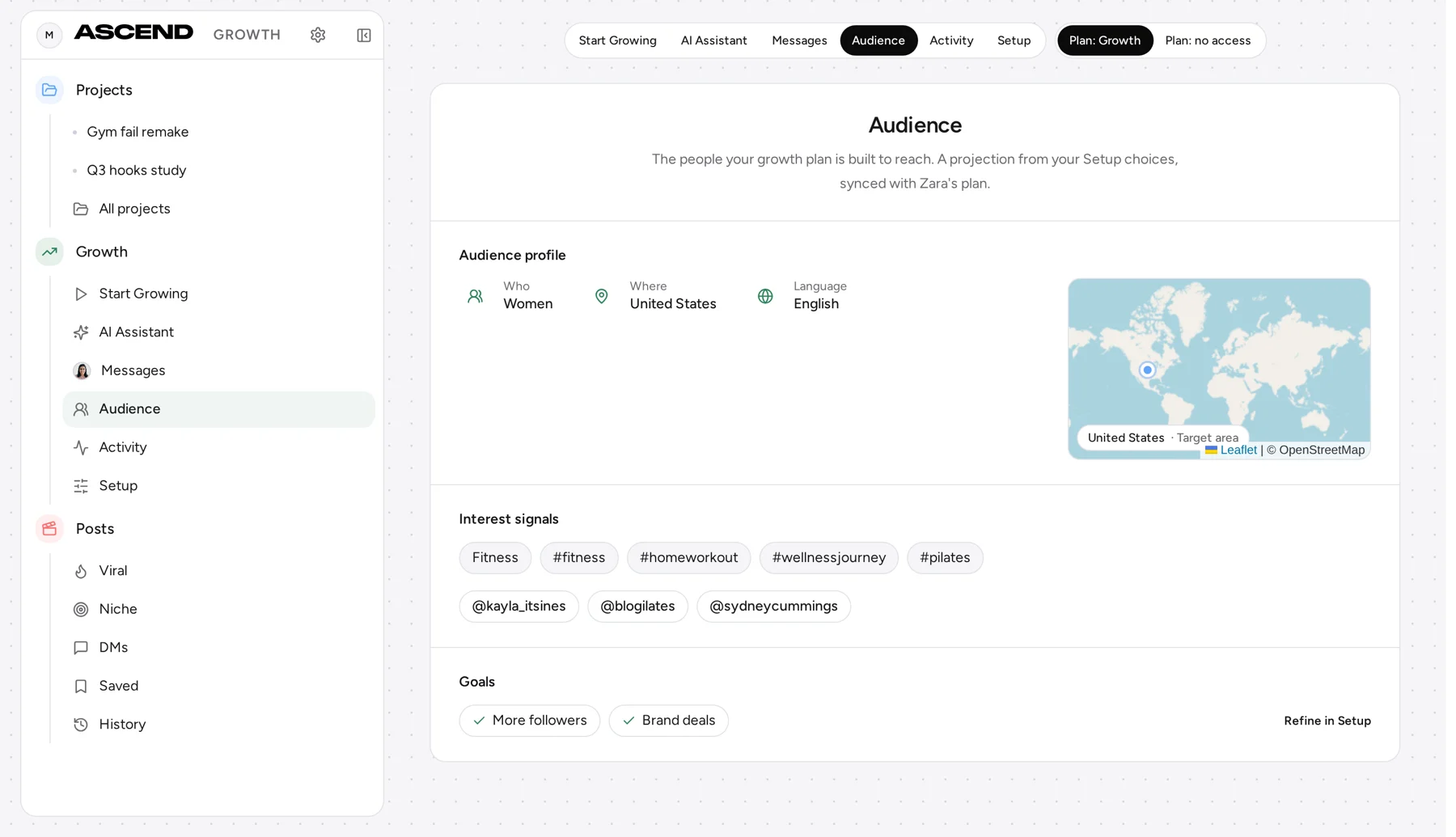 Ascend audience screen with a target area map, interest signals, and the goals the growth plan is built to reach